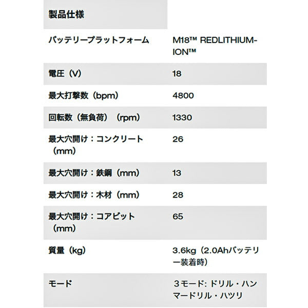 日本正規品 ミルウォーキー M18 FUEL 26MM SDS−PLUS ハンマードリル(本体のみ) (M18 FHX-0X0 JP)(4573592030107) milwaukee