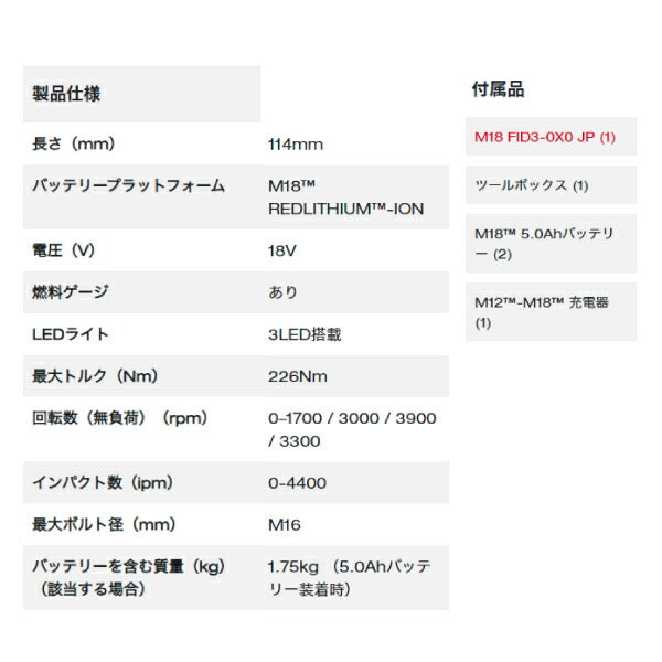 日本正規品 ミルウォーキー M18 FUELインパクトドライバー5.0AH×2キット (M18 FID3-502X JP)(4573592031241) milwaukee