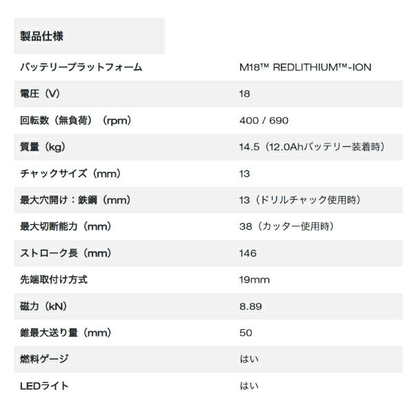 日本正規品 ミルウォーキー M18 FUEL 磁気ボール盤(本体のみ) (M18 FMDP-0C0 JP)(4573592030565) milwaukee