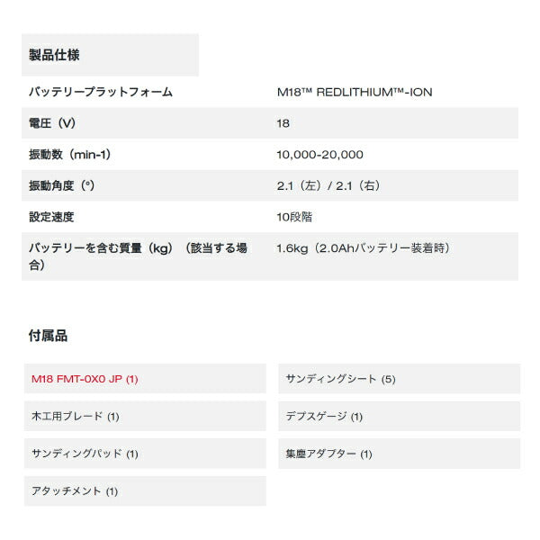 日本正規品 ミルウォーキー M18 FUEL マルチツール(本体のみ) (M18 FMT-0X0 JP)(4573592030633) milwaukee