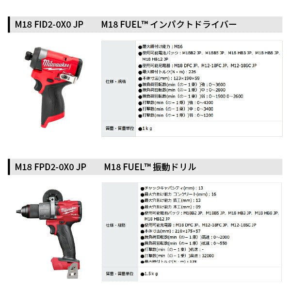 日本正規品 ミルウォーキー M18 FUEL 振動&インパクトキット (M18 FPP2A2-501 JP)(4573592031623) milwaukee