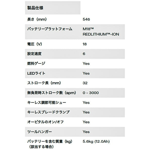 日本正規品 ミルウォーキー M18 FUEL スーパーレシプロソー(本体のみ) (M18 FSX-0C0 JP)(4573592030169) milwaukee
