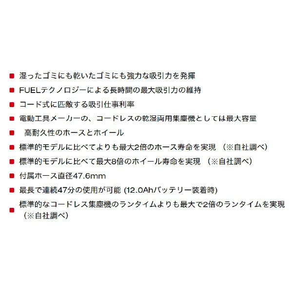 日本正規品 ミルウォーキー M18 FUEL 23L乾湿両用集塵機 (M18 FVC23L-0 APJ)(4573592031135) milwaukee