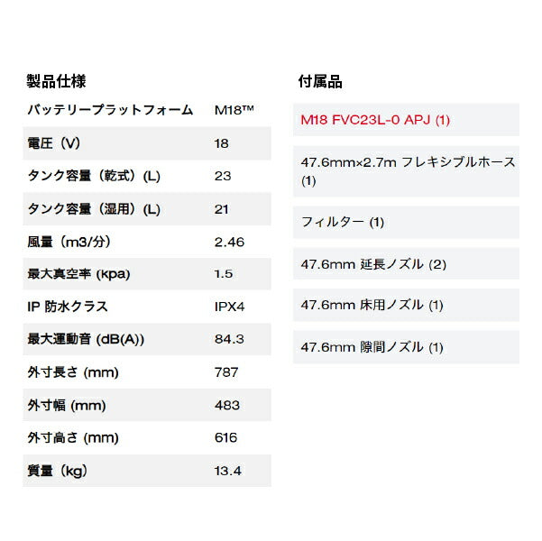 日本正規品 ミルウォーキー M18 FUEL 23L乾湿両用集塵機 (M18 FVC23L-0 APJ)(4573592031135) milwaukee