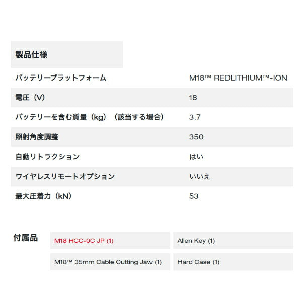 日本正規品 ミルウォーキー M18 35mm油圧カッター (M18 HCC-0C JP)(4573592030176) milwaukee