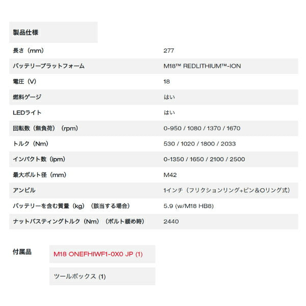 日本正規品 ミルウォーキー M18 FUEL 1インチ 2033Nm インパクトレンチ(本体のみ) (M18 ONEFHIWF1-0X0 JP)(4573592030060) milwaukee