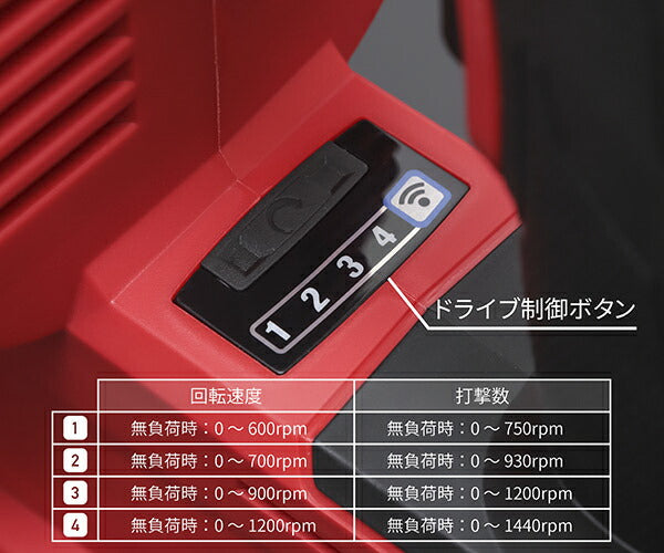 日本正規品 ミルウォーキー M18 FUEL 1インチ 2576Nm ロングノーズ インパクトレンチ (M18 ONEFHIWF1D-0C0 JP)(4573592030053) milwaukee