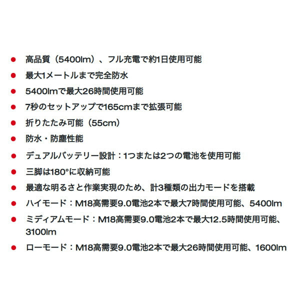 日本正規品 ミルウォーキー M18スタンドタフライト(本体のみ) (M18 ONERSAL-0 APJ)(4573592040045) milwaukee