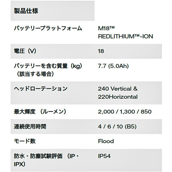 日本正規品 ミルウォーキー M18 スタンドライト(本体のみ) (M18 SAL-0 APJ)(4573592040038) milwaukee