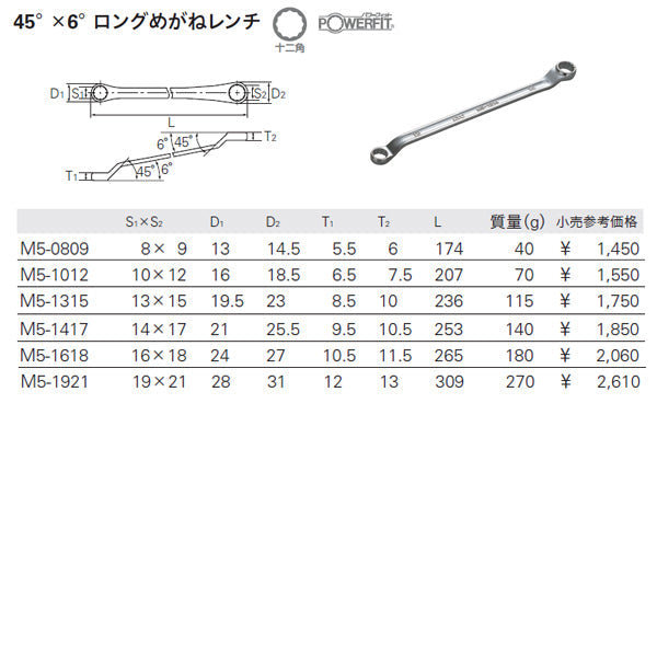 【ワケあり特価品】KTC KTC M5-6PEM -1007 45°×6°ロングめがねレンチ 6本セット (M5-0809,1012,1315,1417,1618,1921) エヒメマシンオリジナルセット