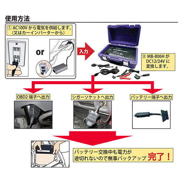 HASCO ハスコー メモリーバックアップ 100V仕様 MB-806H