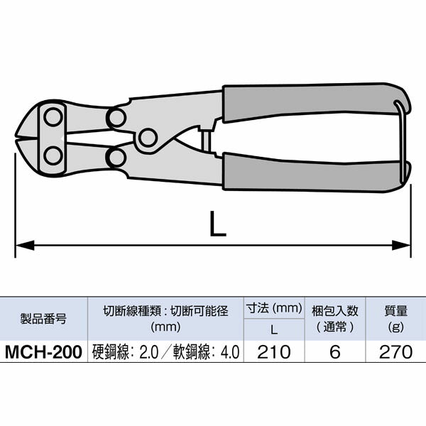 TONE ミニカッター 210mm (MCH-200)(4953488018912) トネ