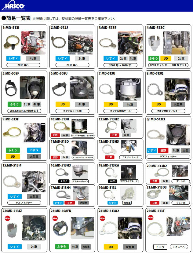 ハスコー 燃料フィルターレンチ 日野中型車用 適合サイズ107mm 差込角12.7sq MD-513H (4580372206720) HASCO