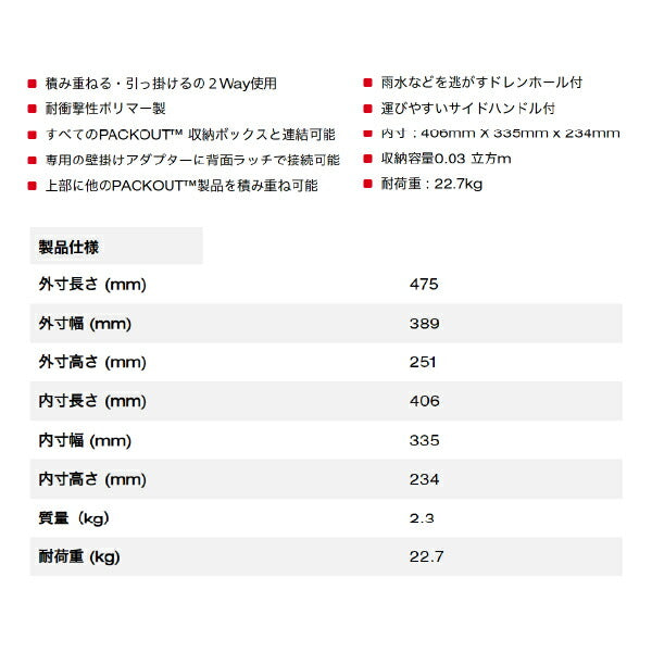 日本正規品 ミルウォーキー PACKOUT コンテナ (48-22-8440)(4573592050228) milwaukee