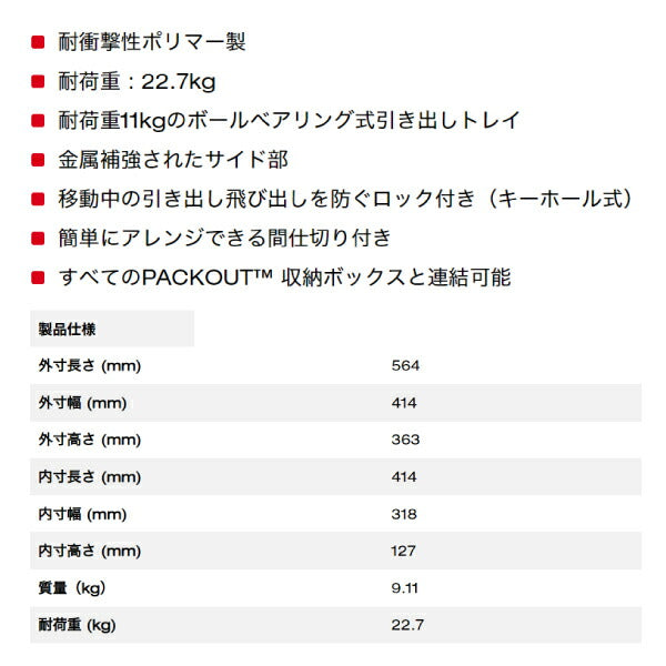 日本正規品 ミルウォーキー PACKOUT 引き出し収納 2段 (48-22-8442)(4573592050273) milwaukee