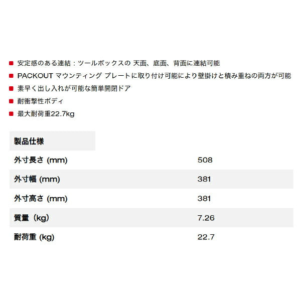 日本正規品 ミルウォーキー PACKOUT キャビネット (48-22-8445)(4573592051362) milwaukee