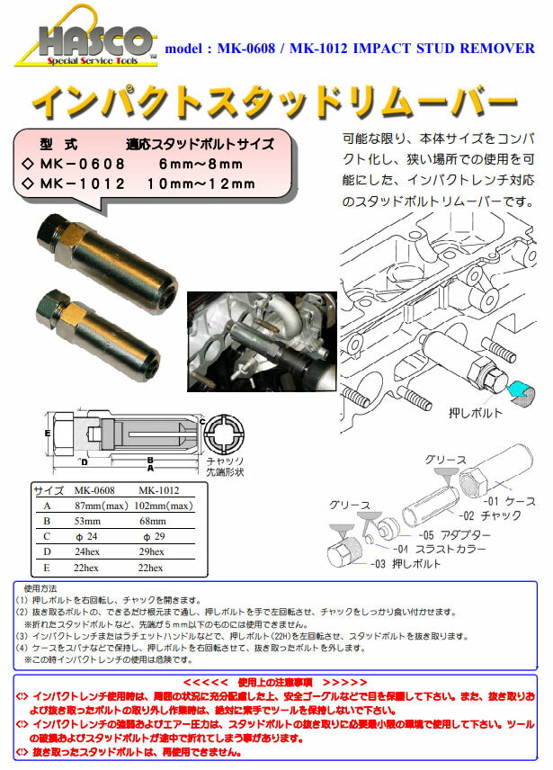 ハスコー インパクトスタッドリムーバー 10-12mm インパクトレンチ対応 コンパクト設計 MK-1012 (4580372202845) HASCO