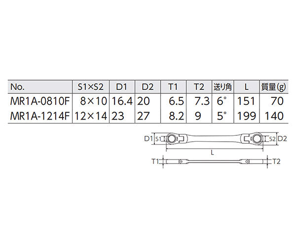 KTC MR1A-F2PEM ラチェットめがねレンチ (両頭型首振りタイプ) 2本セット (MR1A-0810F,MR1A-1214F) エヒメマシンオリジナルセット