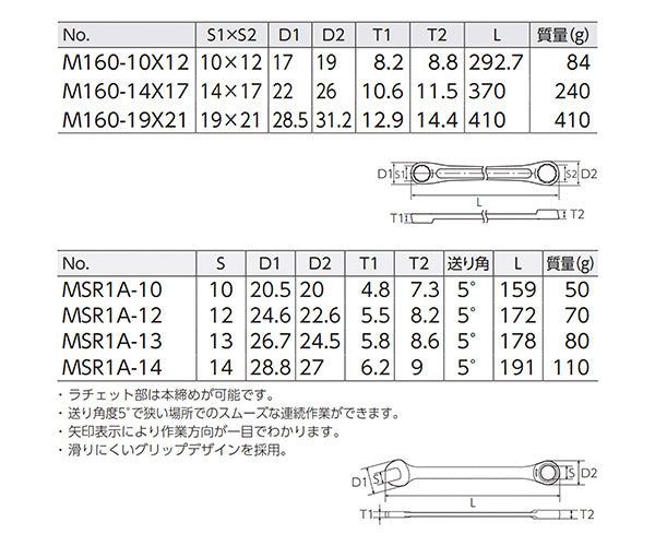 KTC 超ロングストレートめがねレンチ+ラチェットコンビネーションレンチセット MSR1A-1607PEM(M1603EM,MSR1A-4P) 京都機械工具 ケーティーシー