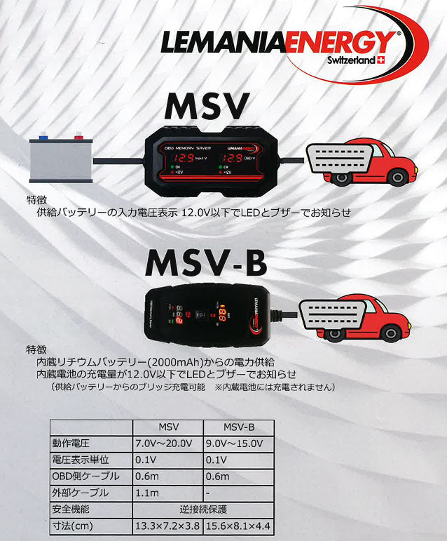 東洋エンタープライズ OBDメモリーセイバー MSV (4571154946071) TOYO ENTERPRISE