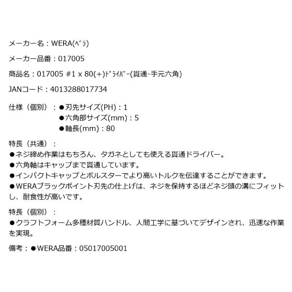 日本正規品 Wera 017005 917 SPH ネジノミ 貫通タイプ プラスドライバー 先端サイズPH 1 ネジ締め ハツリ タガネ 05017005001 ヴェラ ベラ