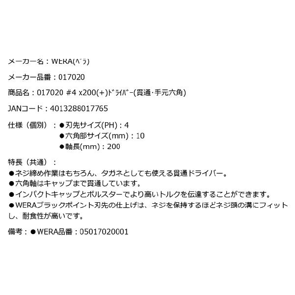 日本正規品 Wera 017020 917 SPH ネジノミ 貫通タイプ プラスドライバー 先端サイズPH 4 ネジ締め ハツリ タガネ 05017020001 ヴェラ ベラ