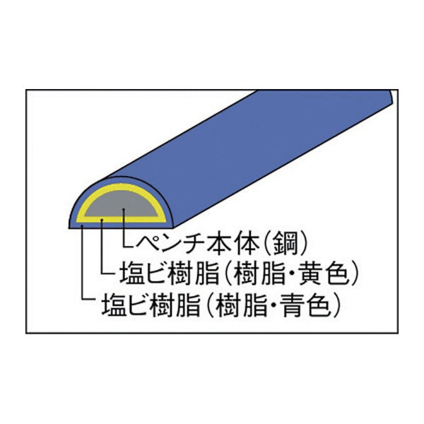 フジ矢 電工ペンチ 175mm (1050Z-175)(4952520010679) FUJIYA 工具