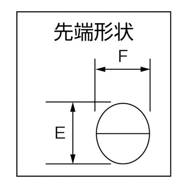 ビクター 弱電ラジオペンチ(樹脂カバー) (285BS-125)(4953998002074) VICTOR フジ矢