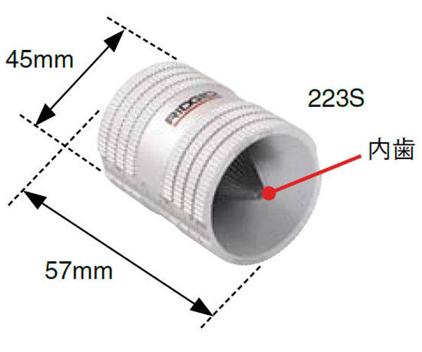 【11月の特価品】RIDGID ステンレス管用リーマー 223S 29983