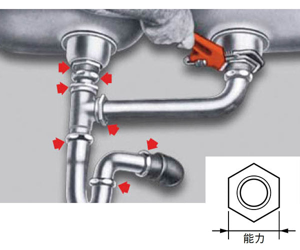 RIDGID オフセットヘックスレンチ E-110 31305