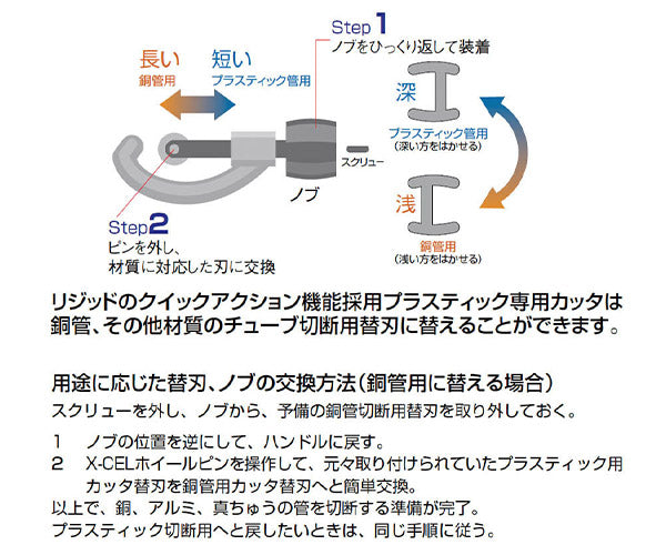 RIDGID クィックアクション・チューブカッター 151ーJ 39942