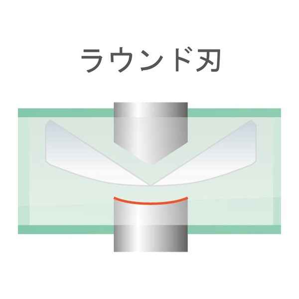 フジ矢 プラスチックニッパー(ラウンド刃・バネ付)125mm (FPN-125RS)(4952520009215) FUJIYA 工具