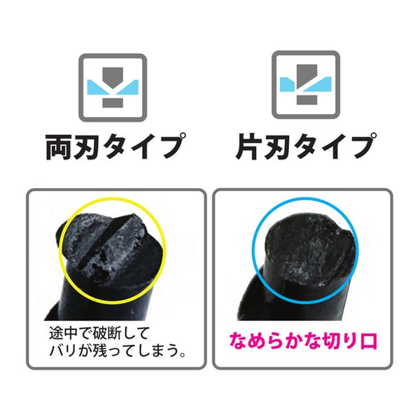 フジ矢 極薄プラスチックニッパー(片刃)120mm (HP813-120X)(4952520082492) FUJIYA 工具