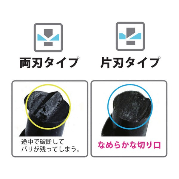 フジ矢 片刃プラスチックニッパー125mm(ラウンド刃) (HP940-125XR)(4952520009307) FUJIYA 工具