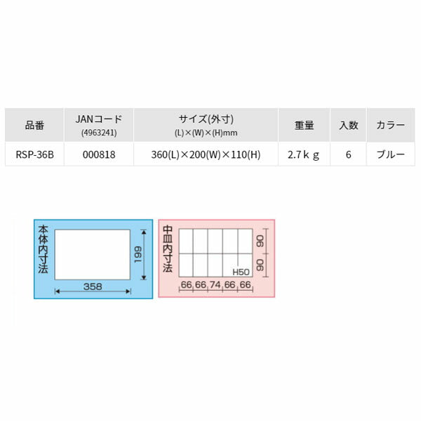 リングスター (ブルー)二段式パーツBOX (RSP-36B)(4963241000818) RINGSTAR