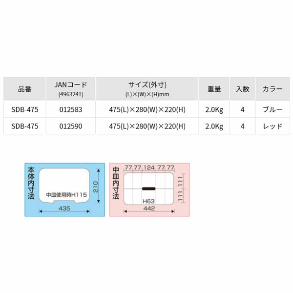 リングスター スピーディボックス (SDB-475ブルー)(4963241012583) RINGSTAR