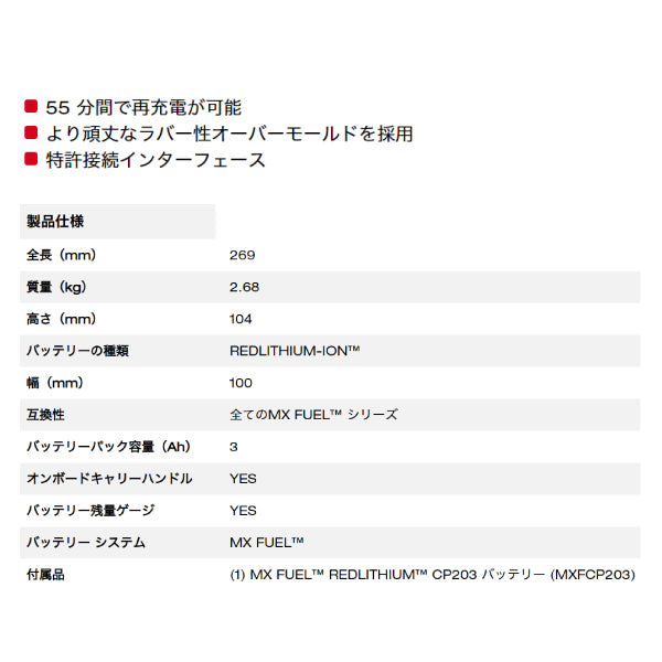 日本正規品 ミルウォーキー MX FUEL 3.0Ah バッテリー (MXF CP203 JP)(4573592060159) milwaukee