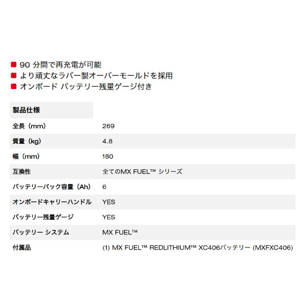 日本正規品 ミルウォーキー MX FUEL 6.0Ah バッテリー (MXF XC406 JP)(4573592060142) milwaukee