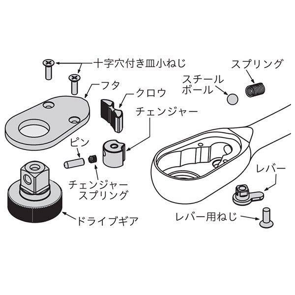 NEPROS NBR290-TK 6.3sq.ラチェットハンドルヘッドリペアキット ネプロス