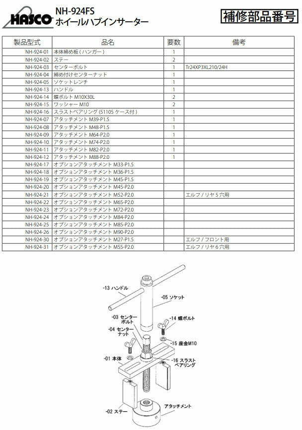 ハスコー 大型ホイルハブインサーター いすゞ4t-大型車用 ホイールハブ圧入 手動ハンドル アタッチメント6サイズ付 NH-924FS (4580372202883) HASCO