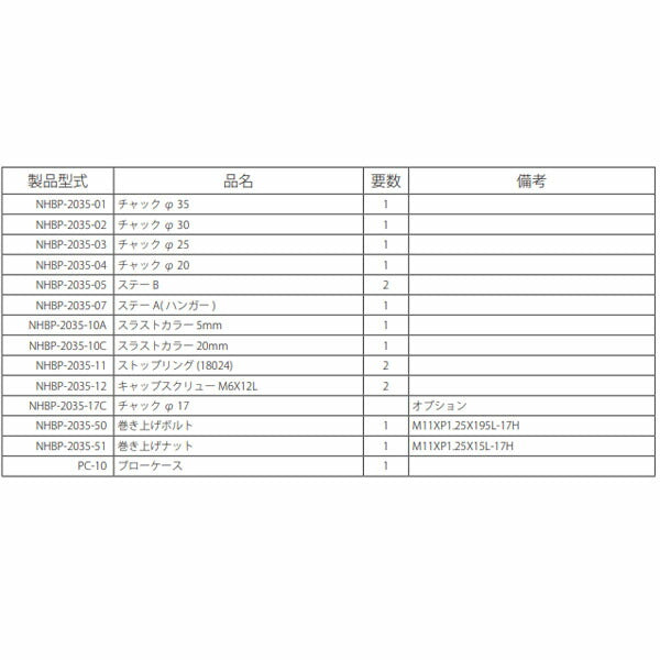 ハスコー 巻き上げボルト NHBP-2035-50(4940995557218) HASCO 補修部品
