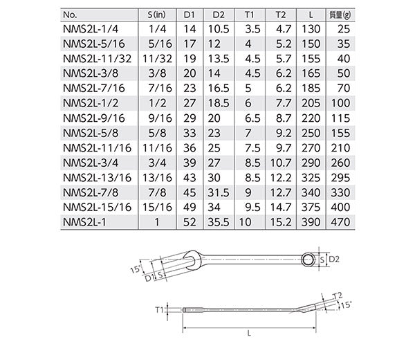 NEPROS NMS2L-7/8 全長340mm ロングコンビネーションレンチ (4989433319773) ネプロス