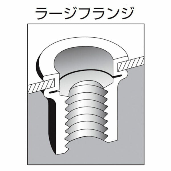 ロブテックス ローレットナット ミニパック 平頭 スティール 板厚3.5 M6×1.0 10個入 NSD6MRPS (NSD6MRPS)(4963202088510) LOBSTER エビ