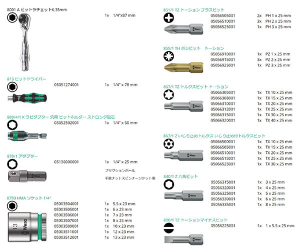 日本正規品 ヴェラ ラチェットドライバー&ソケットセット (056490)(4013288173003) ベラ Wera