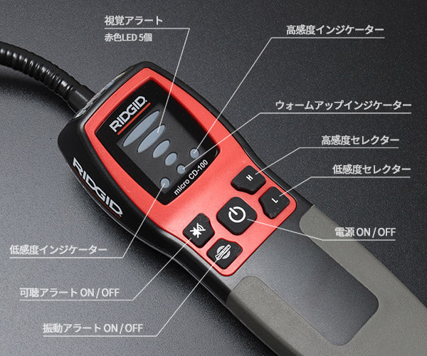 RIDGID ガス検知器 CD100 36163