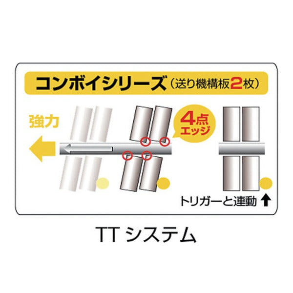タジマ コーキングガン コンボイJ900 (CNV-J900)(4975364065919) TAJIMA TJMデザイン