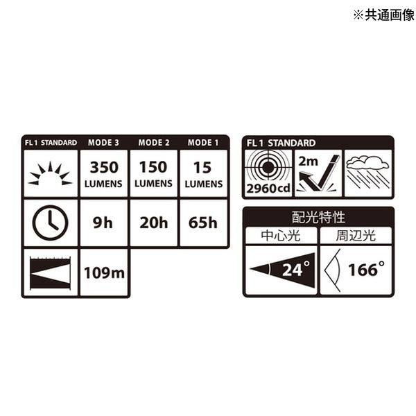 タジマ LEDヘッドライトF351D シルバー (LE-F351D-S)(4975364260734) TAJIMA TJMデザイン