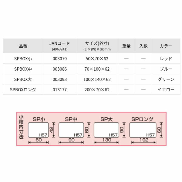 リングスター SPボックス中(ブルー) MR.パーツケース用(70X100X63) (SP-M)(4963241003086) RINGSTAR