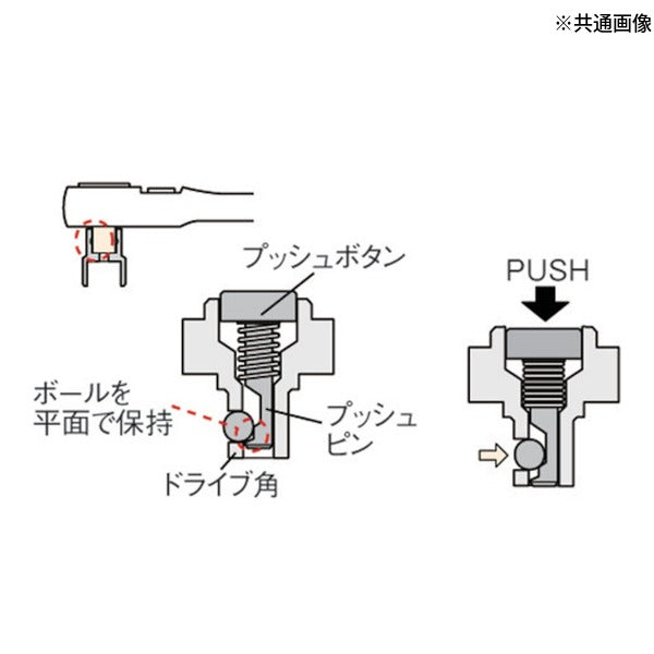 タジマ レーザー墨出器 ゼロTYZ 受光器・三脚セット (ZERO-TYZSET)(4975364048233) TAJIMA TJMデザイン