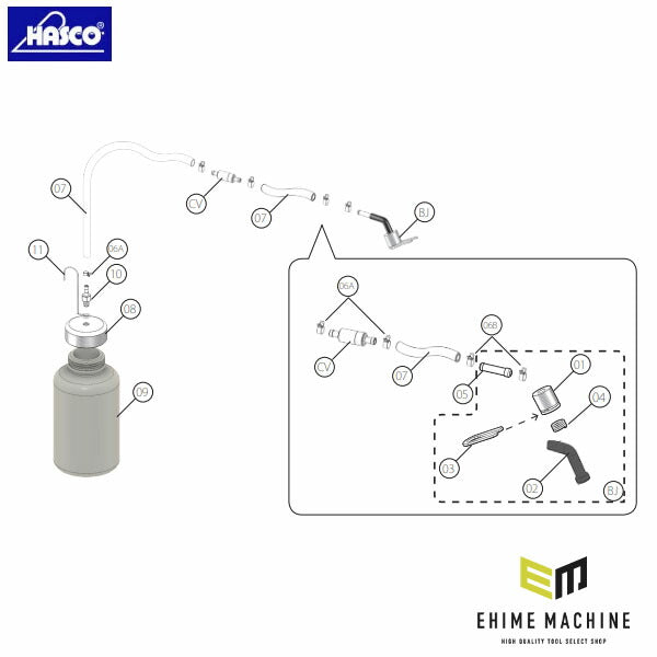 ハスコー ホースバンド φ7.5 ワンマンブリーダーOM-15A用 補修部品 OM-15A-06A (4940995557607) HASCO